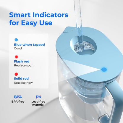 Waterdrop PT-07B Water Filter Pitcher, 10-Cup, NSF Certified Water Filter Pitcher, 200-Gallon Long-Life Filter, Reduces PFOA/PFOS and Chlorine, 5X Longer Filter Life, Blue 🍁 All In One Marketplace Canada