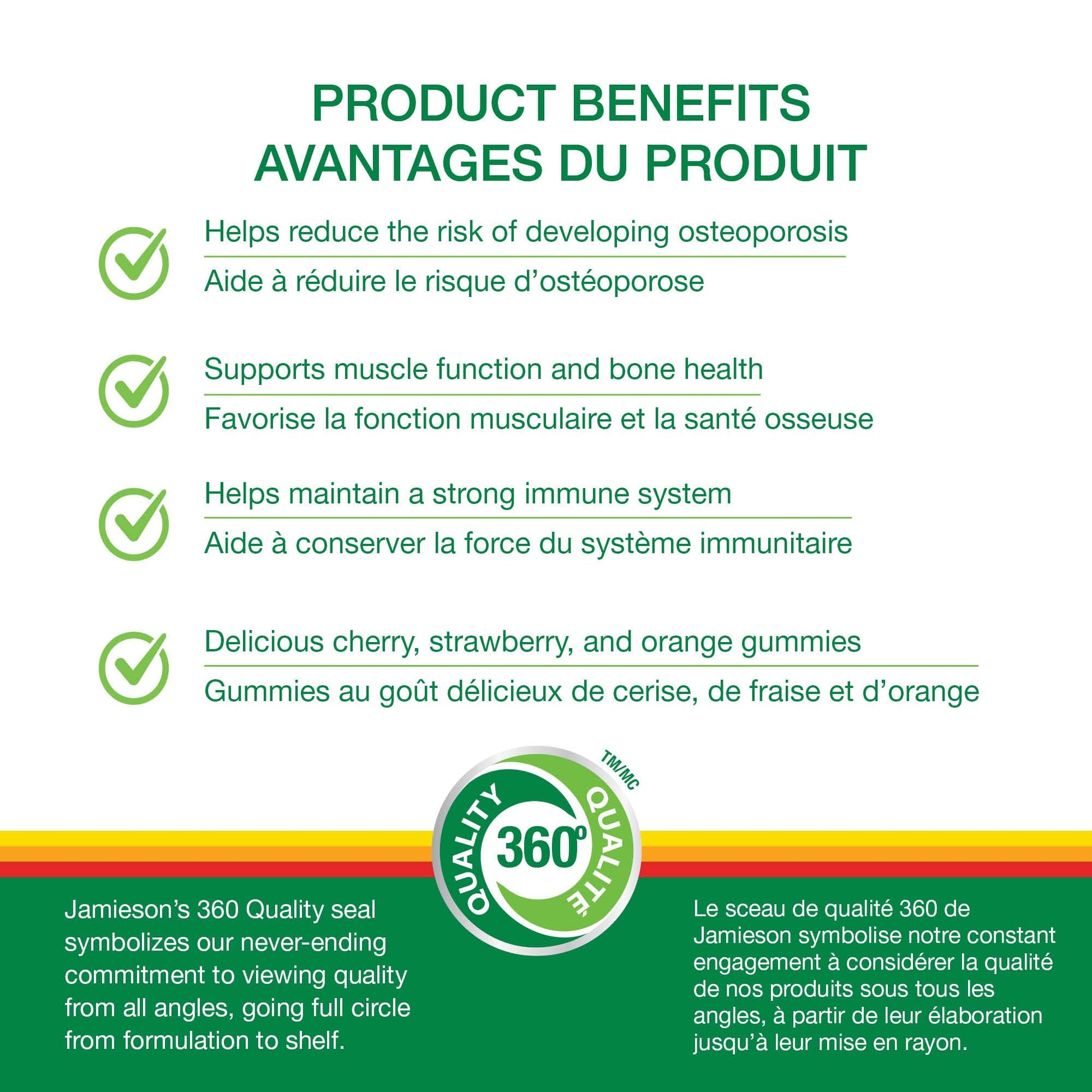 Jamieson Calcium 250 mg with Vitamin D3 400 IU Gummies, Cherry, Strawberry, and Orange Flavours, Helps Prevent Osteoporosis, Supports Strong Bones and Teeth. Non-GMO, Gluten-Free, No Artificial Colours, Flavours, or Preservatives, 60 Count, Proudly Canadi - Available at All In One Marketplace Canada