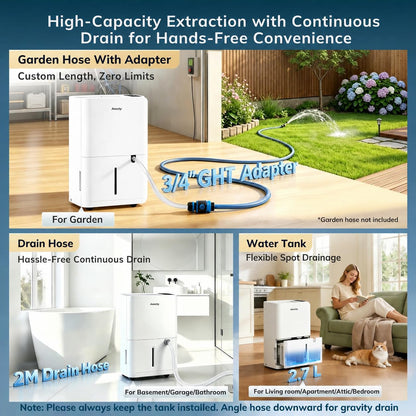 AEOCKY 50 Pint/Day Compressor Dehumidifier, 3500Sq.Ft for Basement, Home, Bedroom, Bathroom, with Drain Hose, 0.8 Gallon Water Tank Capacity, Intelligent Humidistat, Quiet - Available at All In One Marketplace Canada