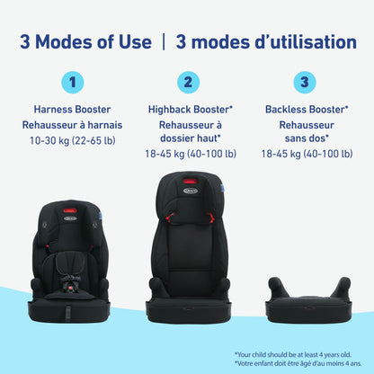 Graco Tranzitions 3-in-1 Harness Booster Seat, Toddler to Big Kid Car Seat from 10-45 kg (22-100lb), Harness/Highback/Backless Booster, Proof