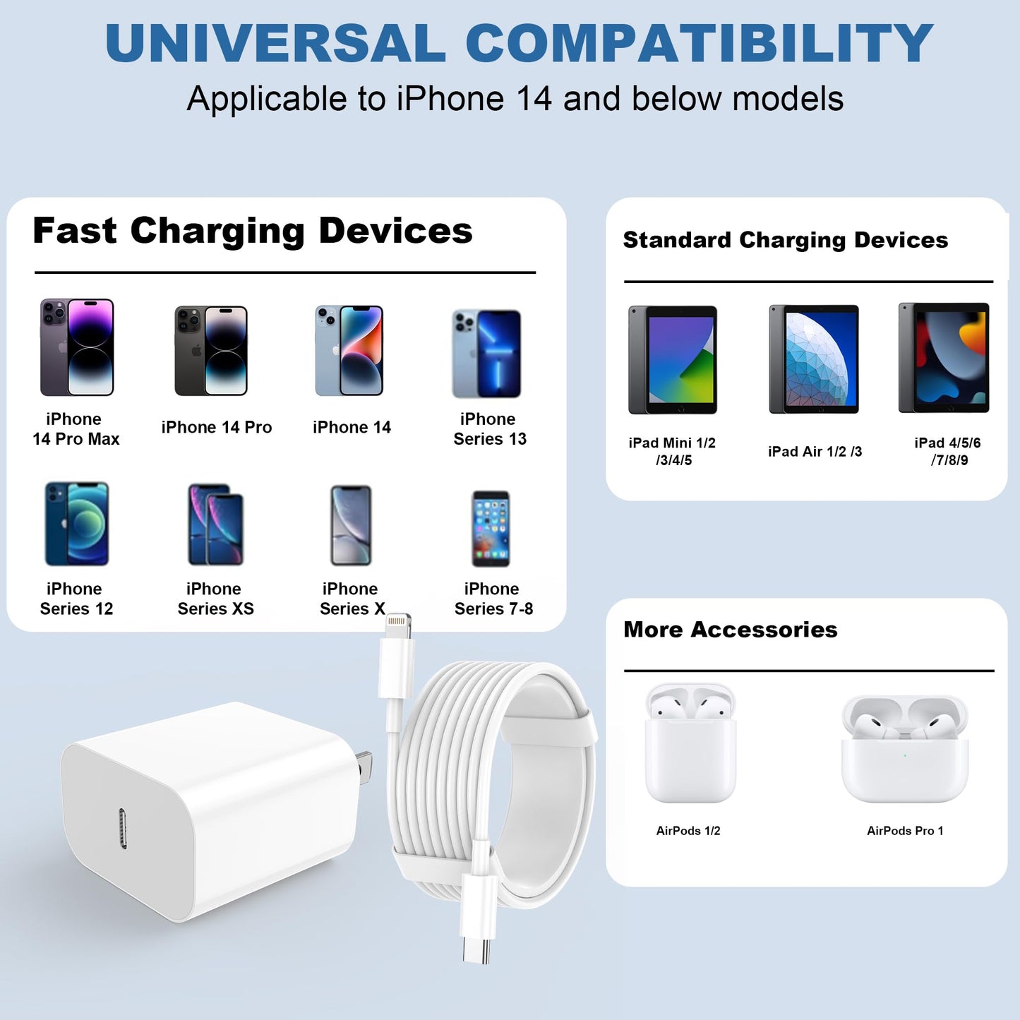 iPhone Charger Apple Charger, [Apple MFi Certified]2 Pack Apple Type C Wall Charger Block with 2 Pack [6FT&10FT] Long USB C to Lightning Cable for iPhone 14/13/12/12 Pro Max/11/Xs Max/XR/X,AirPods Pro - Available at All In One Marketplace Canada
