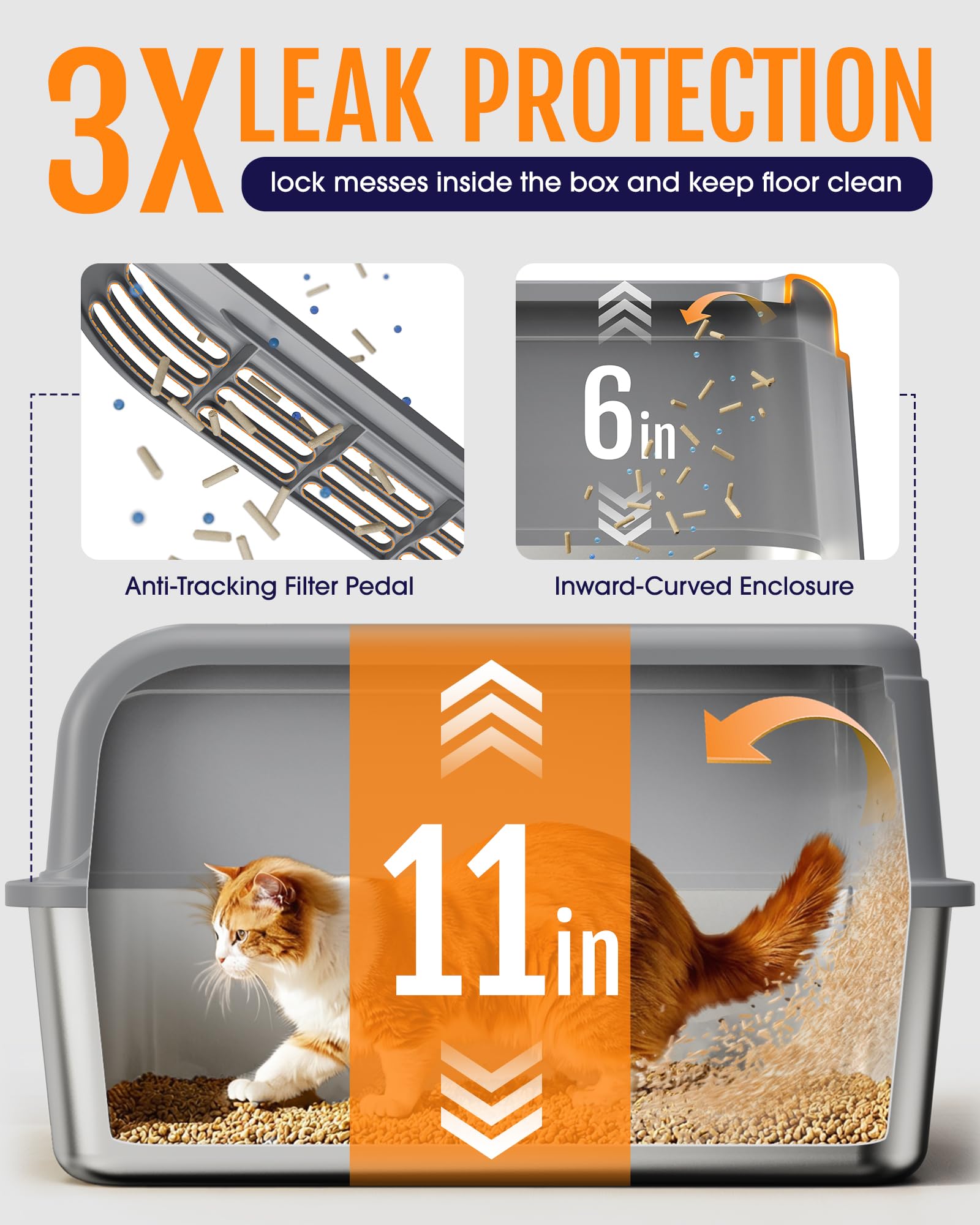 Powools Stainless Steel Cat Litter Box for Kittens, Metal Kitty Litter Box with Scoop, Anti-Leakage Top Entry, Non-Sticky, Easy to Clean, Grey, M (1 Pack) - Available at All In One Marketplace Canada