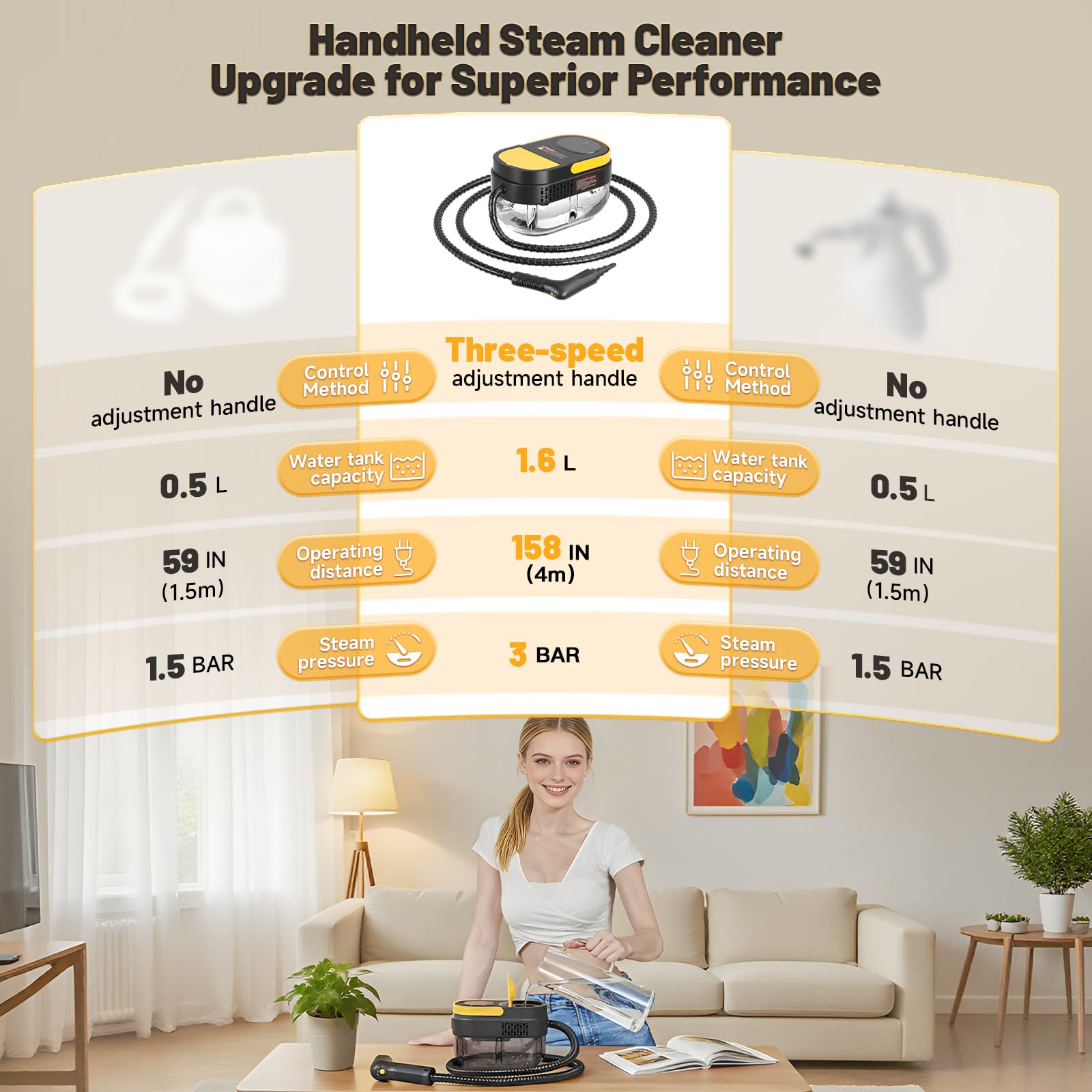 Gautye Steam Cleaner, 3 Level Adjustable Handle with 15 Accessories - Available at All In One Marketplace Canada