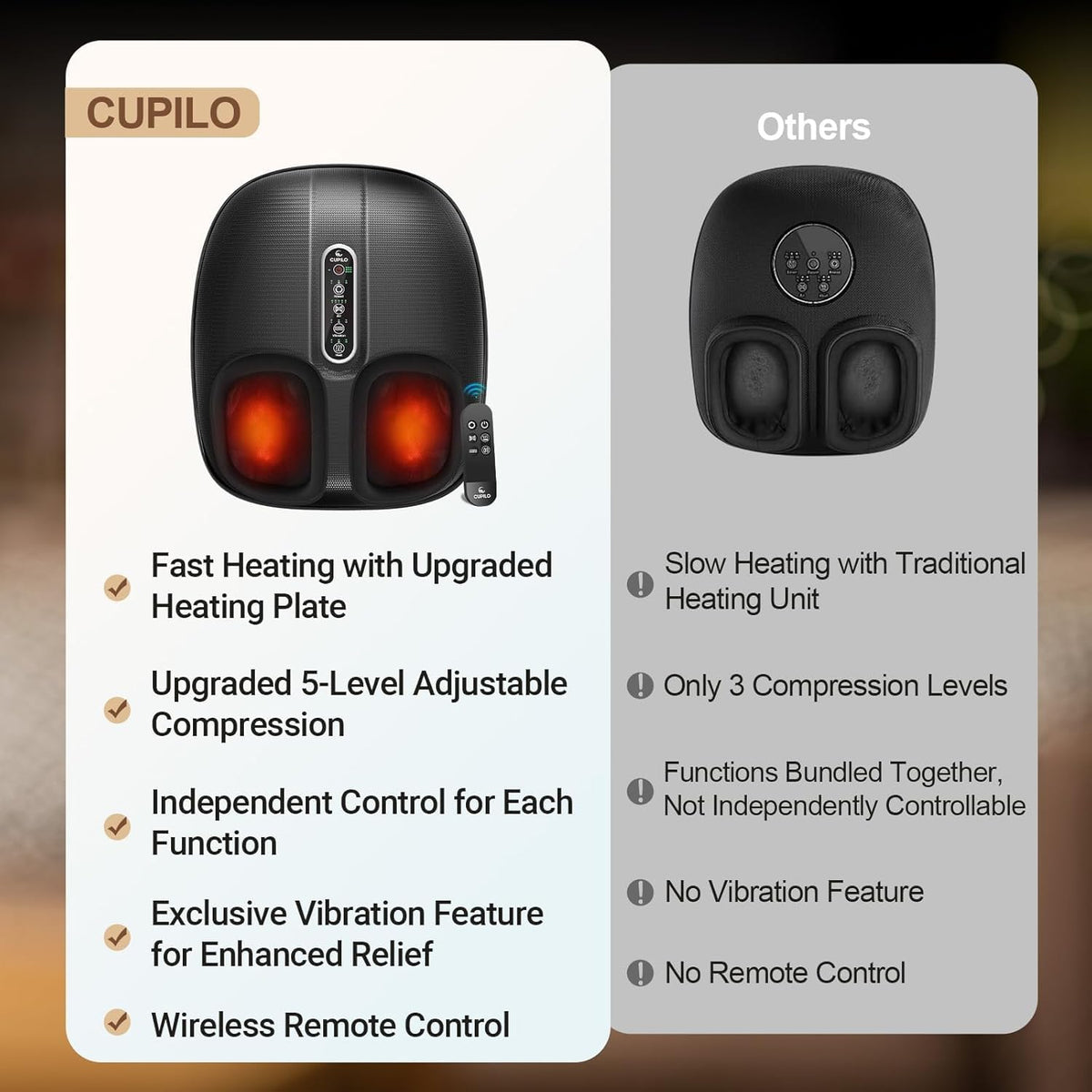 CuPiLo Foot Massager with Heat & Remote for Tired Feet, Up to Size 13 🍁 All In One Marketplace Canada