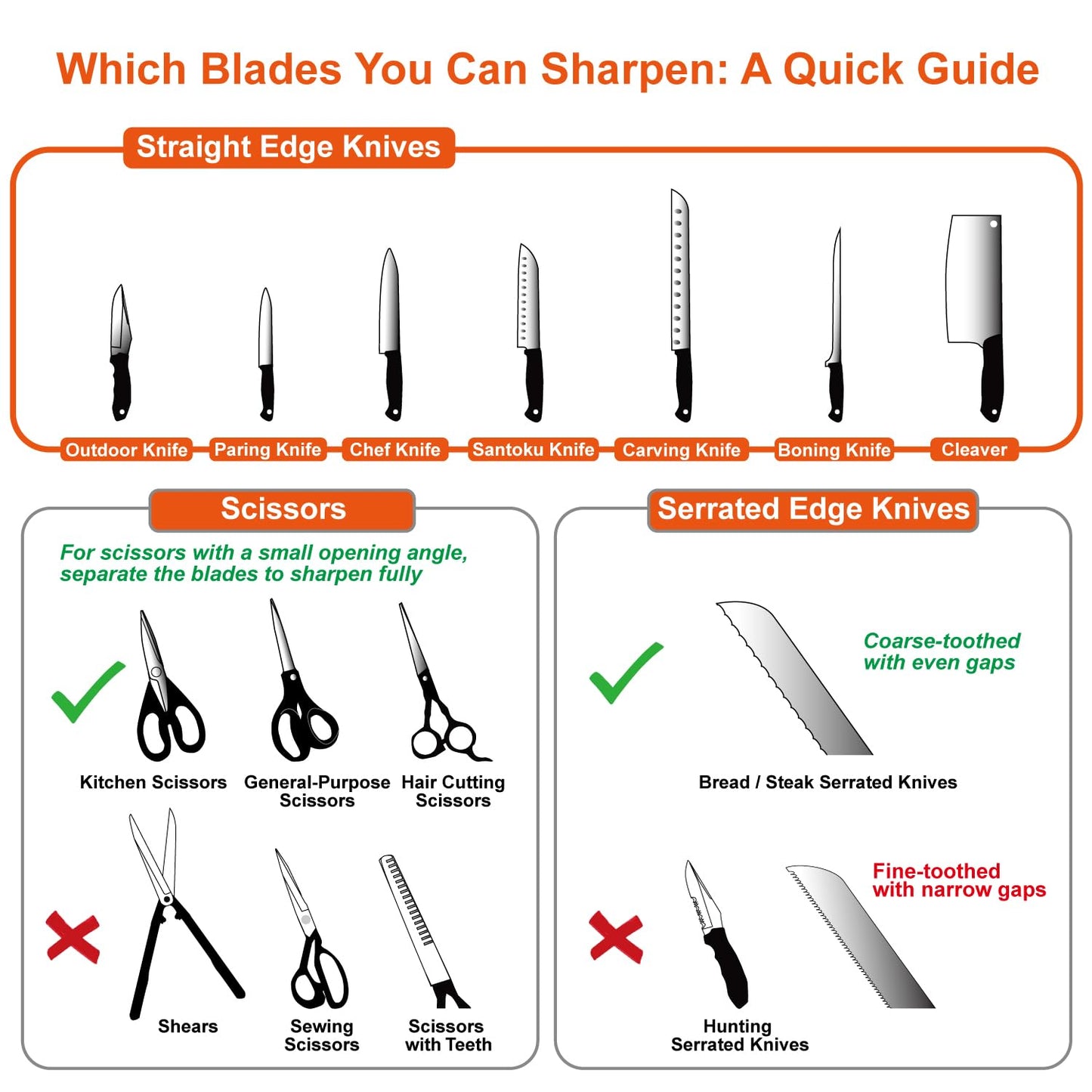 SHARPAL 191H Knife & Scissors Sharpener, Kitchen Chef Sharpening Tool for Straight and Serrated Knives – Repairs, Restores, and Sharpens Blades