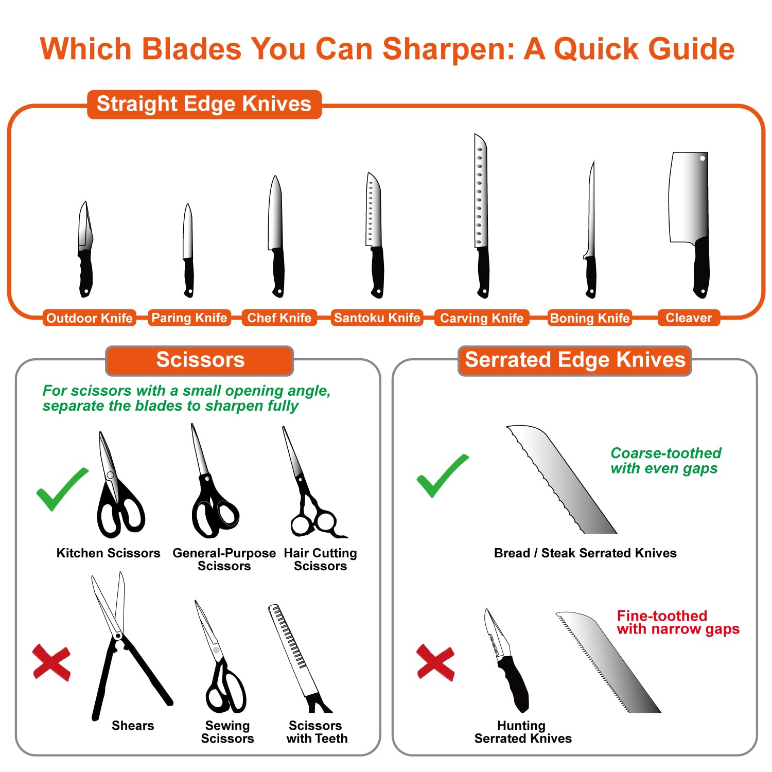SHARPAL 191H Knife & Scissors Sharpener, Kitchen Chef Sharpening Tool for Straight and Serrated Knives – Repairs, Restores, and Sharpens Blades