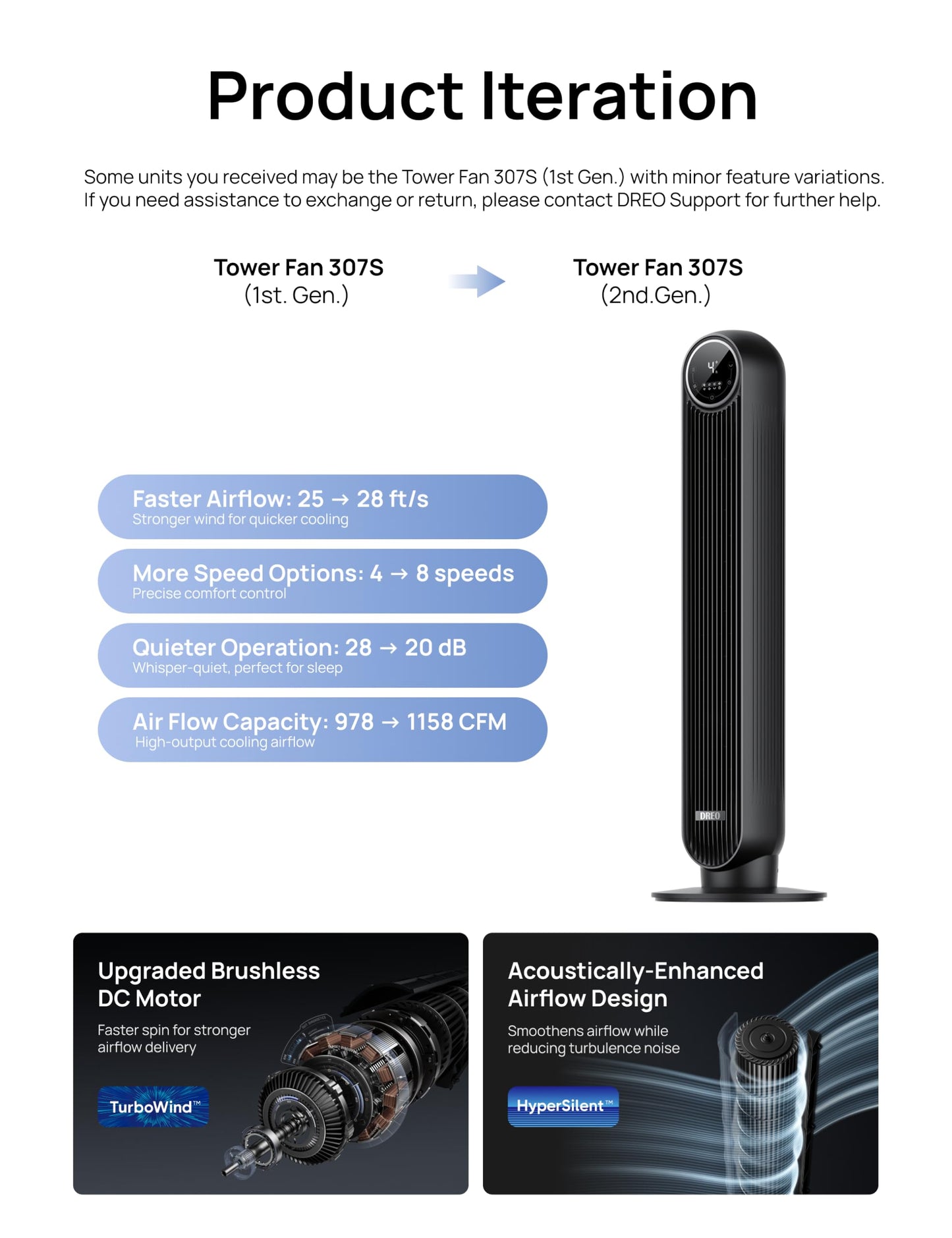DREO Tower Fan for Bedroom, Smart Oscillating Quiet Floor Fans, Standing Bladeless Fan with Remote and WiFi Voice Control, 4 Modes, 4 Speeds, 8H Timer, 28dB, Works with Alexa/Google 🍁 All In One Marketplace Canada