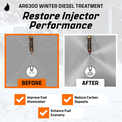 Archoil AR6300 Winter Diesel Treatment (41 oz) Treats 275 Gallons, Diesel Anti-Gel Additive, Lubricity Improver, Cetane Booster, Injector Cleaner, DPF & Turbo Deposit Control 🍁 All In One Marketplace Canada