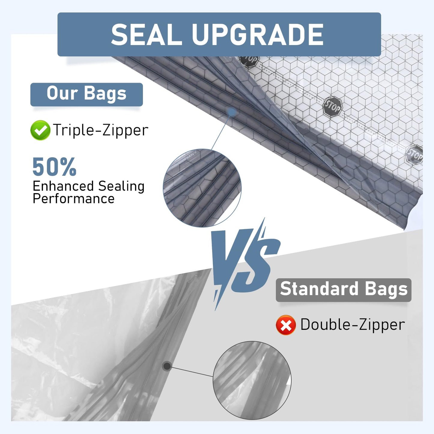 BlazeHold Travel Vacuum Bags with Rechargeable Pump, 20 Pack 4 Sizes Cordless Travel Vacuum Bag Set for Luggage, Thickened Compression Storage Packing Bags for Clothes, Triple-Zipper Sealer Upgrade - Available at All In One Marketplace Canada