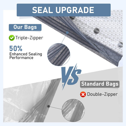 BlazeHold Travel Vacuum Bags with Rechargeable Pump, 20 Pack 4 Sizes Cordless Travel Vacuum Bag Set for Luggage, Thickened Compression Storage Packing Bags for Clothes, Triple-Zipper Sealer Upgrade - Available at All In One Marketplace Canada