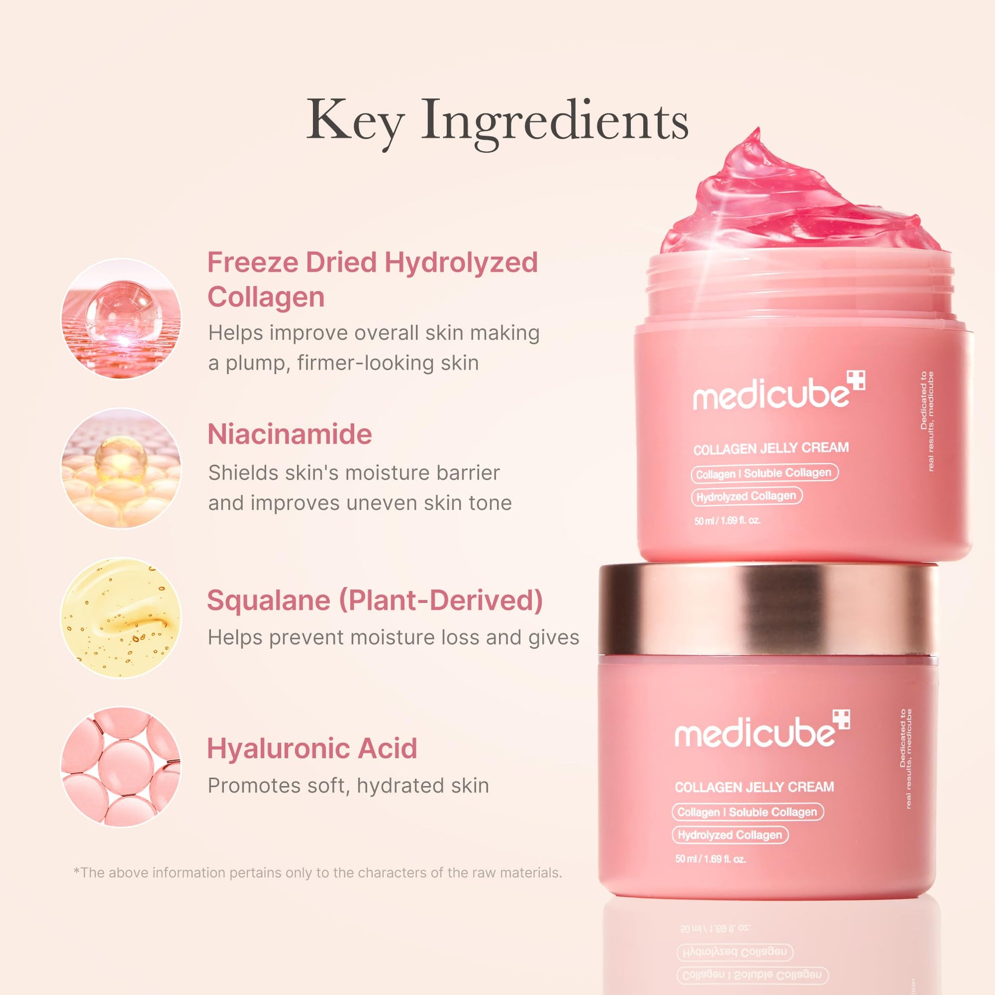Medicube Collagen Jelly Cream- Niacinamide & Freeze-Dried Hydrolyzed Collagen - Boosts skin's barrier hydration and gives 24h Glow & Lifted Look - Korean skincare (1.69 Fl Oz (Pack of 1)) - Available at All In One Marketplace Canada