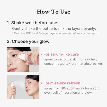 medicube Pink PDRN Collagen Glow Jelly Mist Serum | Dual-Texture Mist Serum with Niacinamide, Glutathione, Ceramide & Hyaluronic Acid | Lightweight for Deep Hydration, Radiance & Plump-Looking Skin - Available at All In One Marketplace Canada