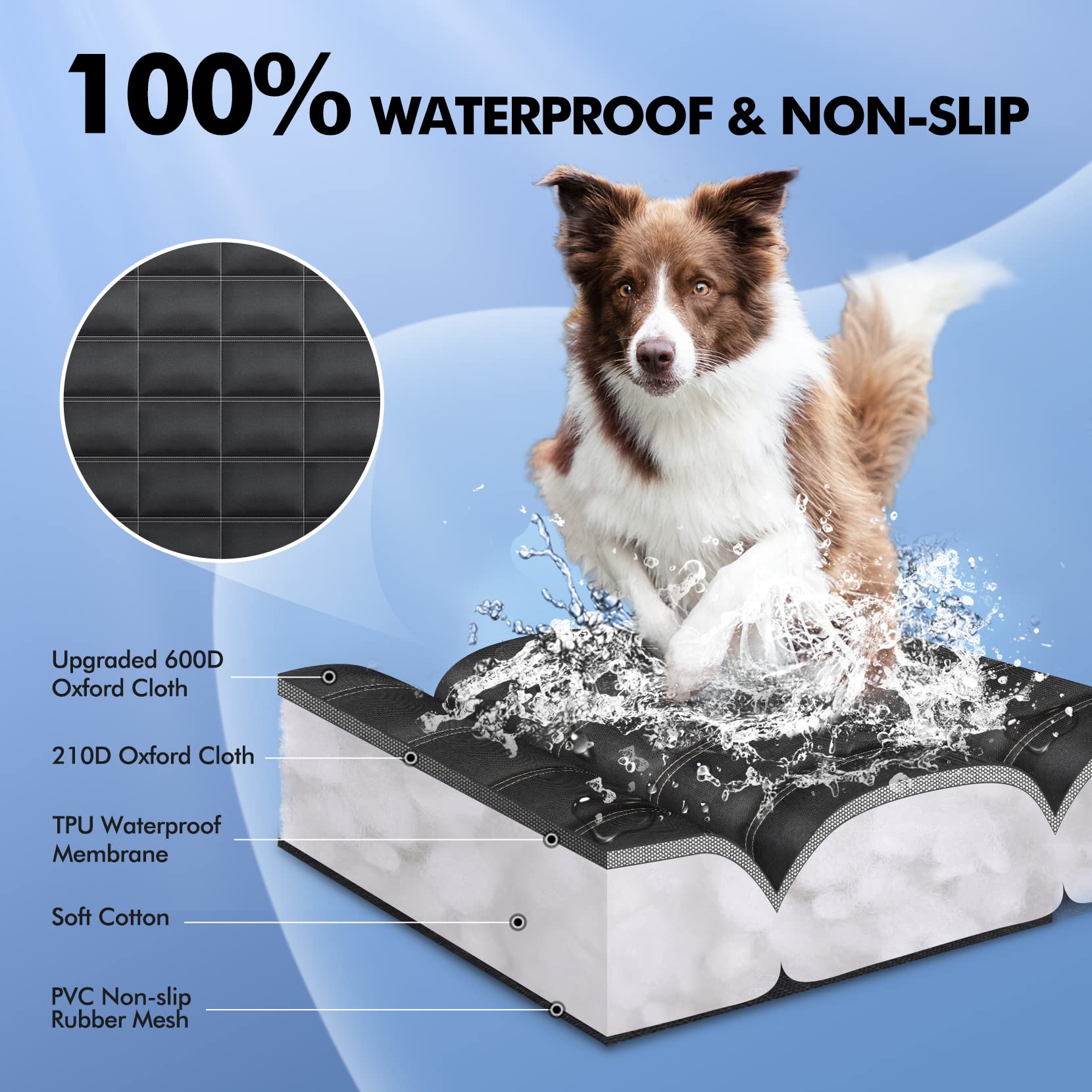 Dog Car Seat Cover, Multifunctional Dog Hammock for Back Seat,Waterproof Car Seat Protector, Scratch Proof Dog Seat Cover for Back Seat, Nonslip Seat Covers for SUV,Trucks, Cars - Available at All In One Marketplace Canada