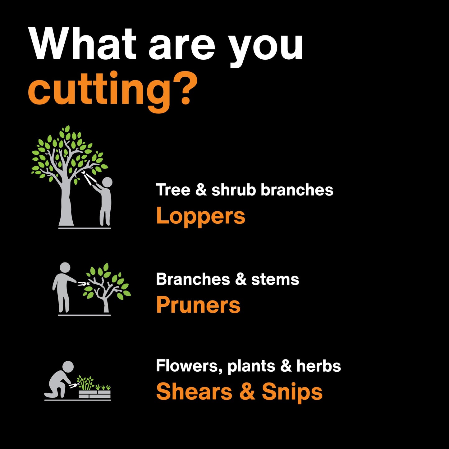 Fiskars Power-Lever Extendable Lopper, 2X Cutting Power, Precision-Ground Blade, 25"-37", Black & Orange 🍁 All In One Marketplace Canada