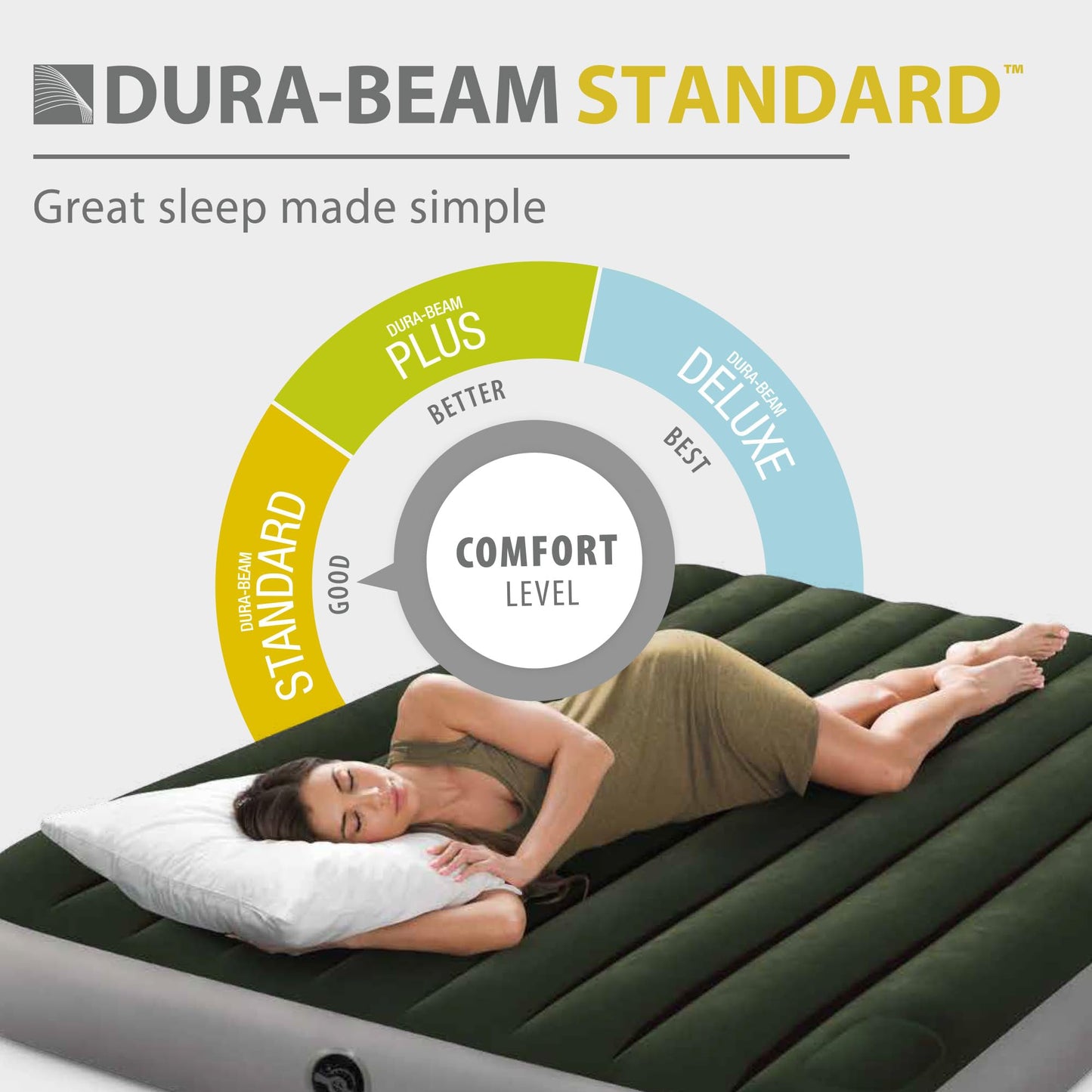 INTEX 64761E Dura-Beam Standard Downy Air Mattress: Fiber-Tech – Twin Size – Built-in Foot Pump – 10in Bed Height – 300lb Weight Capacity 🍁 All In One Marketplace Canada