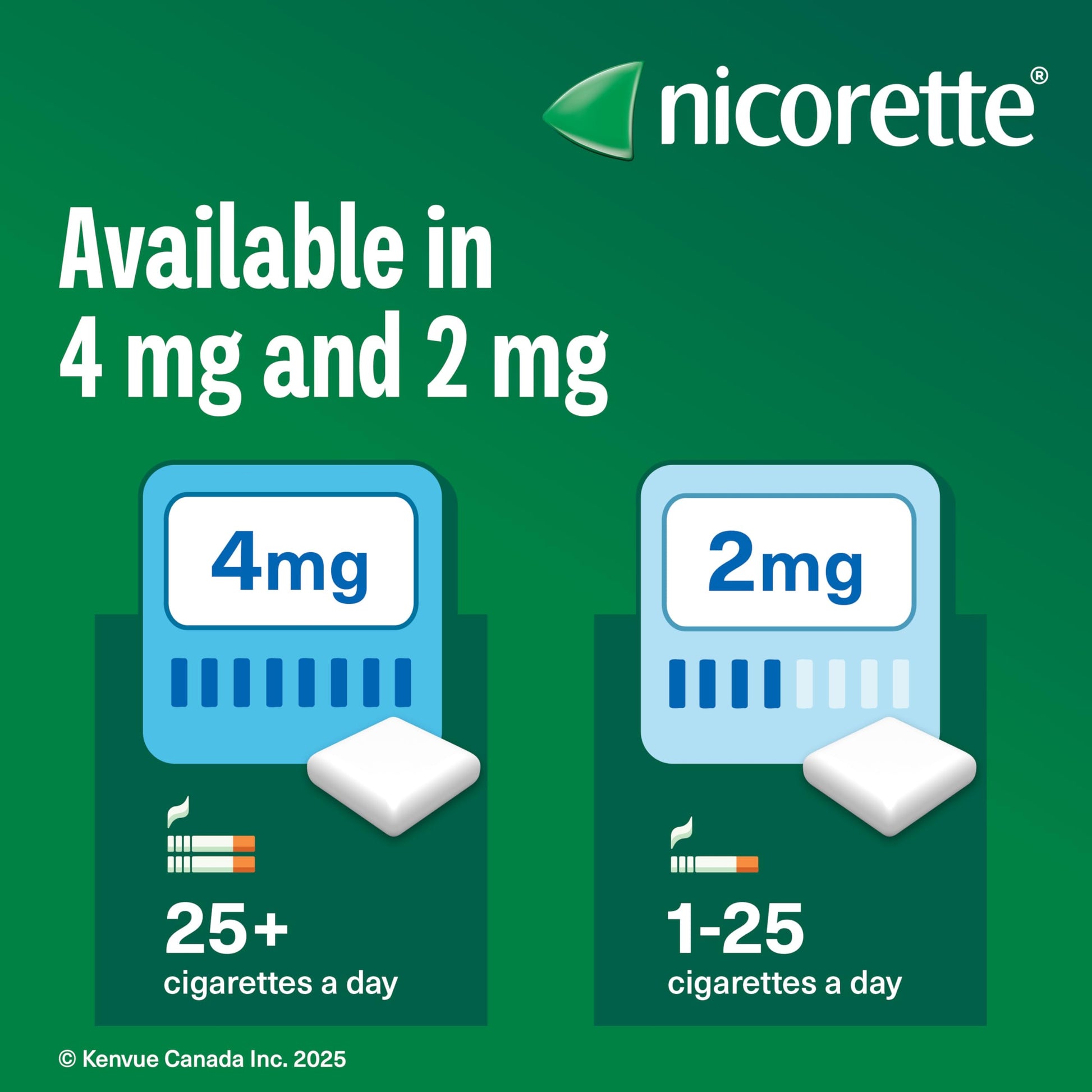 Nicorette Gum, Nicotine 4 Mg, Spearmint Flavour, Quit Smoking Aid And Smoking Cessation Aid, 210 Count Nicorette