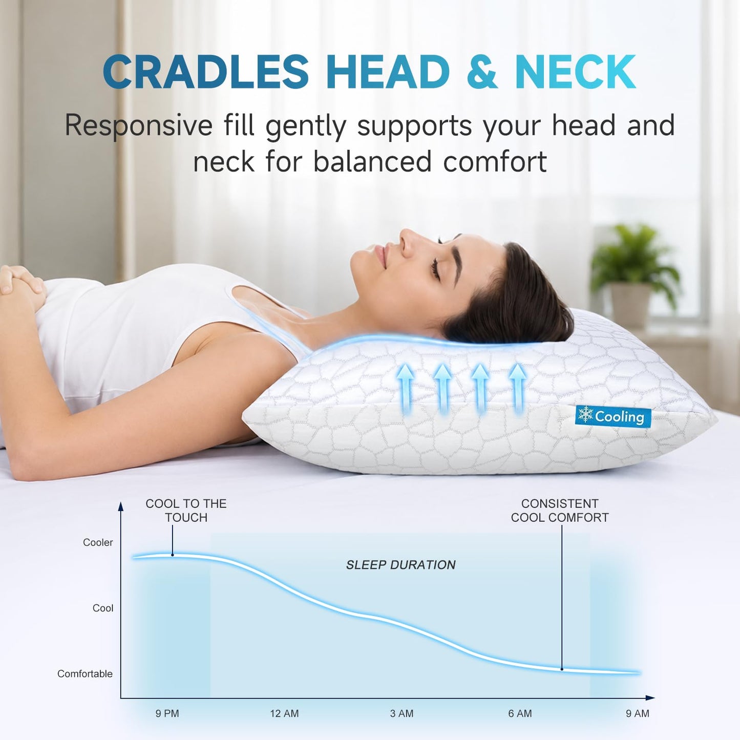 Cooling Memory Foam Pillows Queen Size Set of 2, Adjustable Shredded Foam Bed Pillows for Sleeping, Soft Support Pillows for Side & Back Sleepers with Breathable Dual-Sided Soft & Cooling Fabric - Available at All In One Marketplace Canada