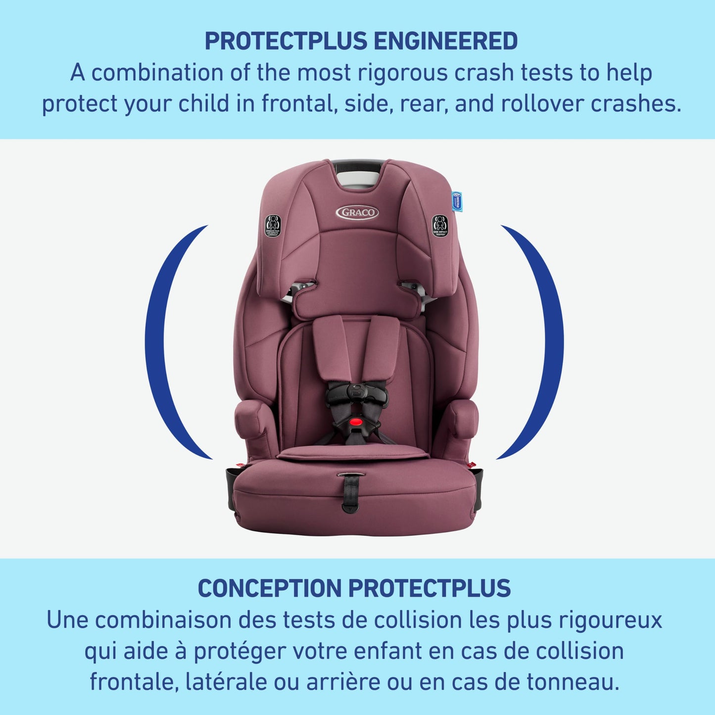 Graco Tranzitions 3-in-1 Harness Booster Seat, Toddler to Big Kid Car Seat from 10-45 kg (22-100lb), Harness/Highback/Backless Booster, Eloise