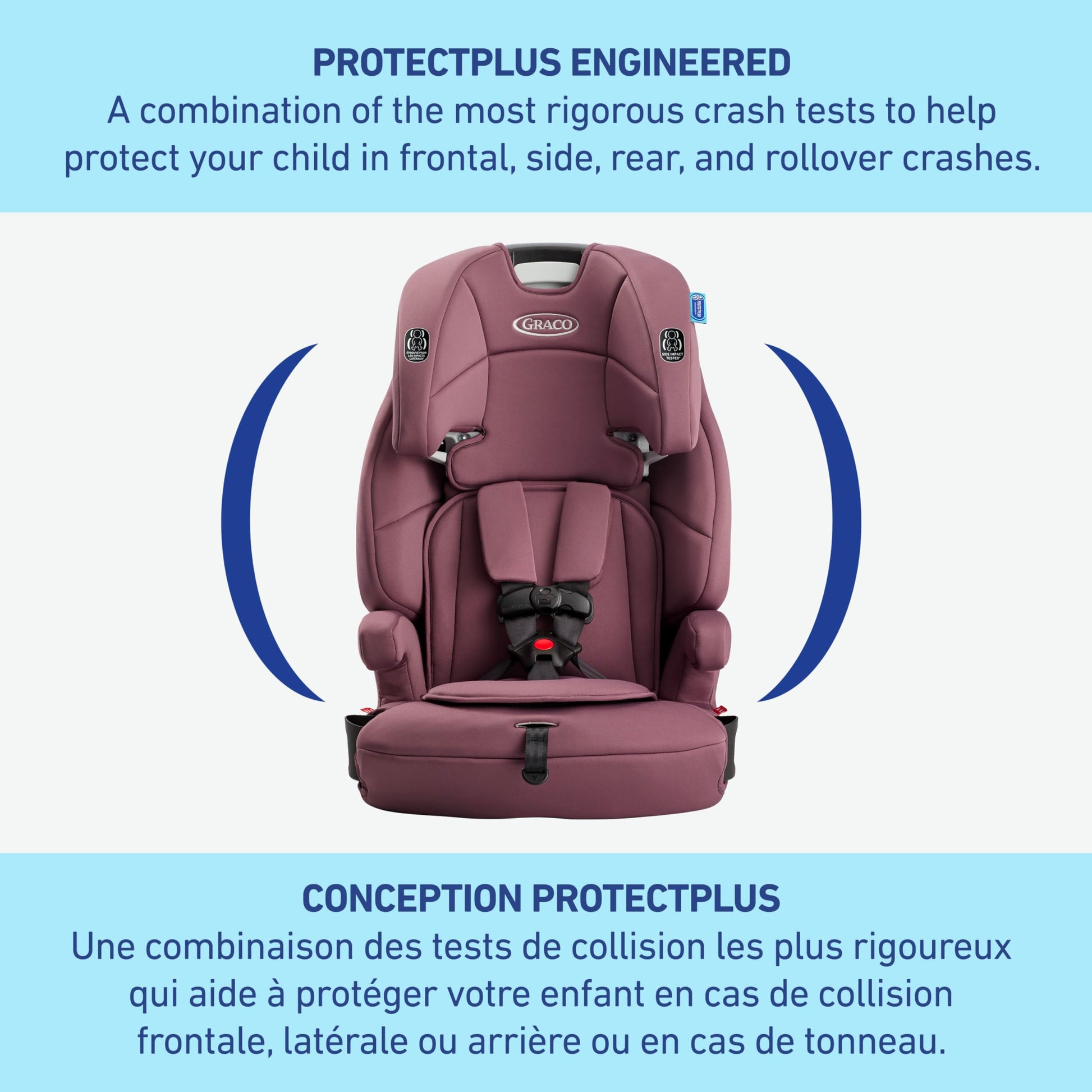 Graco Tranzitions 3-in-1 Harness Booster Seat, Toddler to Big Kid Car Seat from 10-45 kg (22-100lb), Harness/Highback/Backless Booster, Eloise