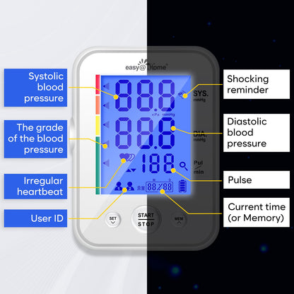 Blood Pressure Monitor for Home Use: Easy@Home Upper Arm Large Cuff BP Machine - Automatic Tensiometer with 3-Color Backlit Hypertension Display and 2 Users, Supports Free MyHeartPal App Scan, EBP-095 - Available at All In One Marketplace Canada