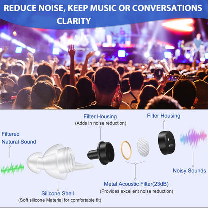 Laudexua High Fidelity Concert Ear Plugs, 2 Pairs Ear Protection Musician Earplugs for Concerts, Music Festival, Motorcycle, and Other Noise Reduction Events - Available at All In One Marketplace Canada