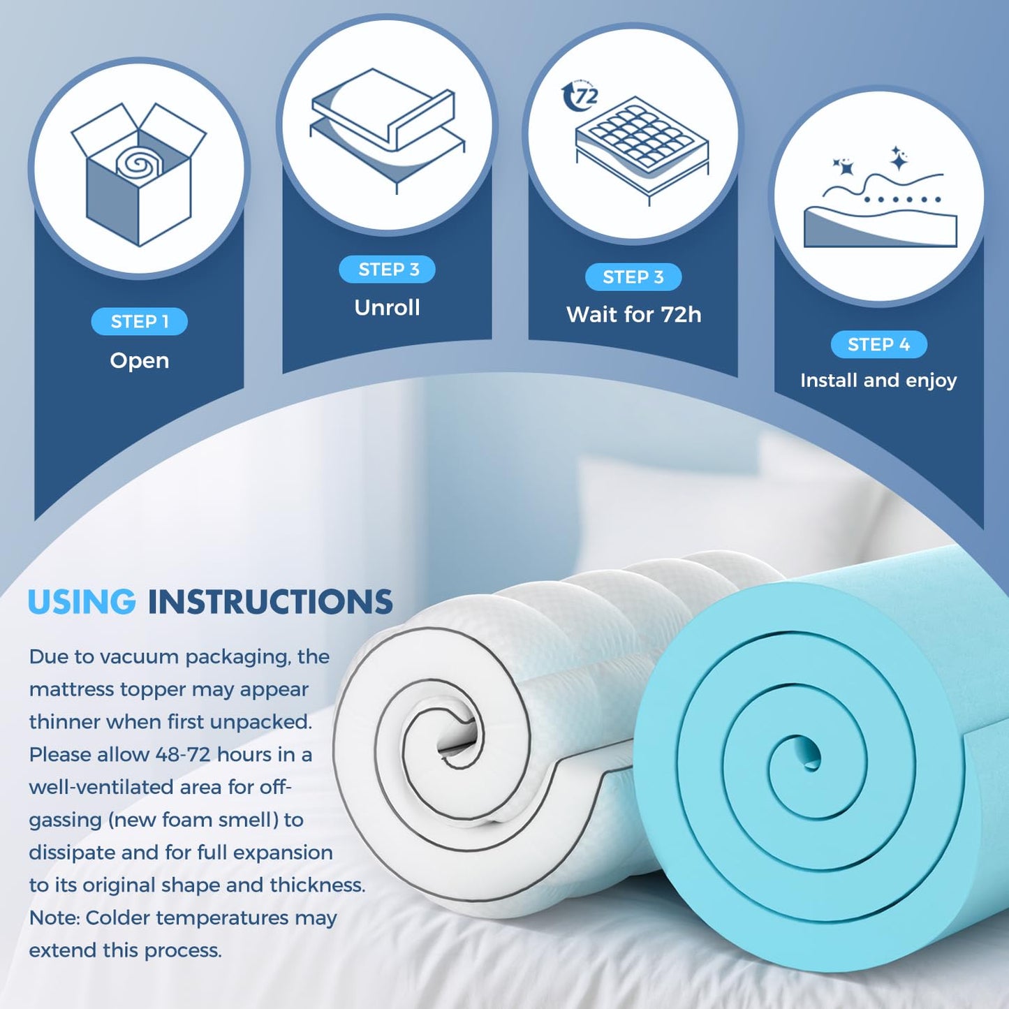 Dual Layer 4 Inch Memory Foam Mattress Topper Queen Size, 2 Inch Cooling Gel Memory Foam and 2 Inch Pillow Top Mattress Pad Cover for Back Pain, Deep Elastic Pocket, Medium Support, White
