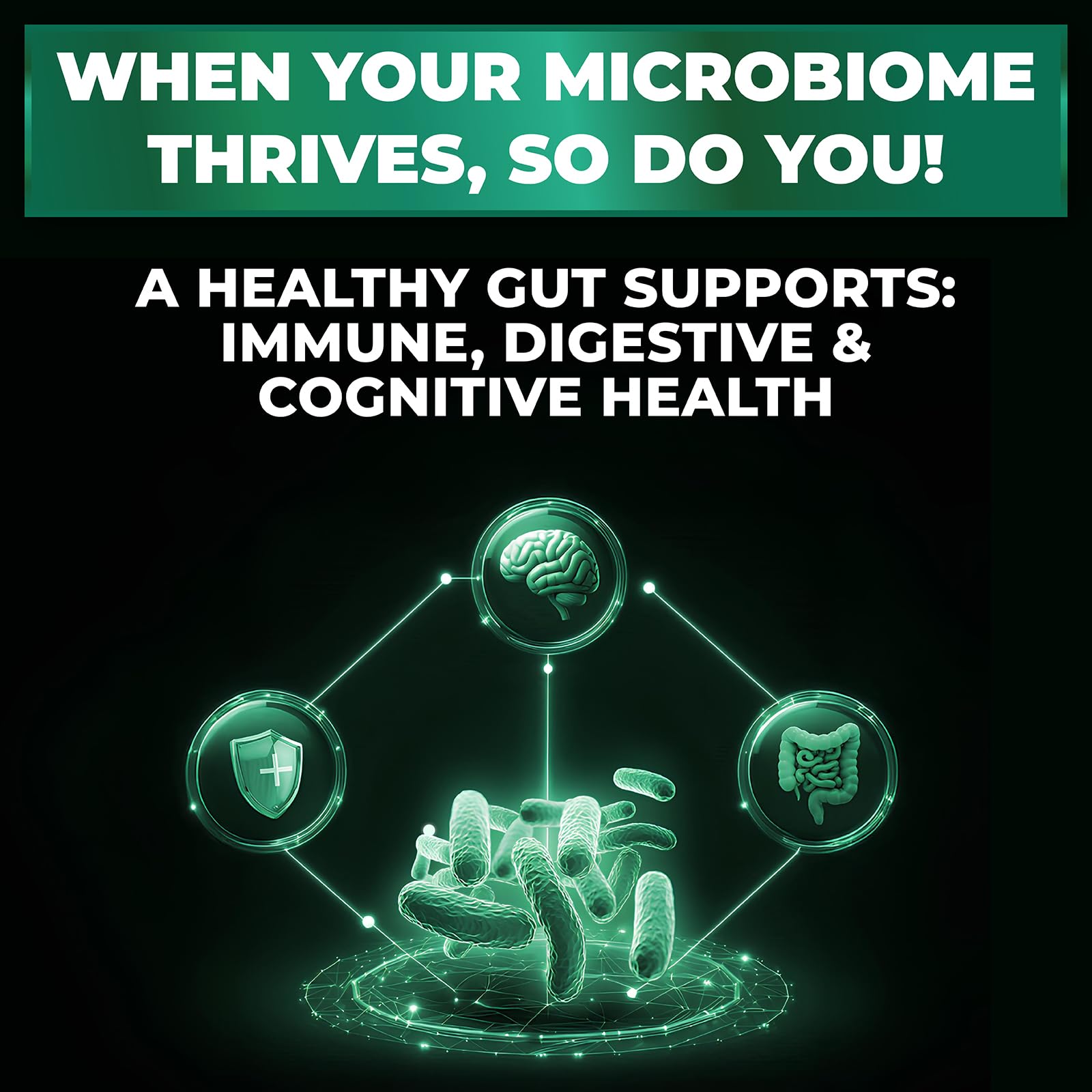 Probiotics Women & Men - 60 Billion CFU Probiotic + Prebiotics | Delayed Release Capsules Survive Stomach Acid for Max Potency | Digestive & Immune Support | Bloating & Gas Relief | Shelf Stable Lactobacillus Strains | Canadian Made, 3rd Party Tested - Available at All In One Marketplace Canada