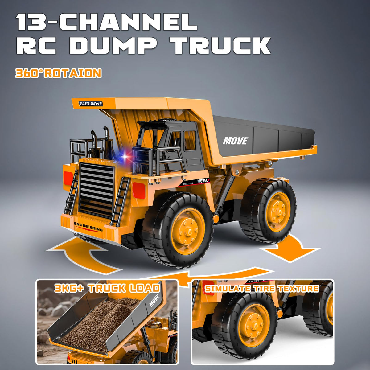 MNJCK Remote Control Dump Truck Toy Rc Construction Vehicles 🍁 All In One Marketplace Canada