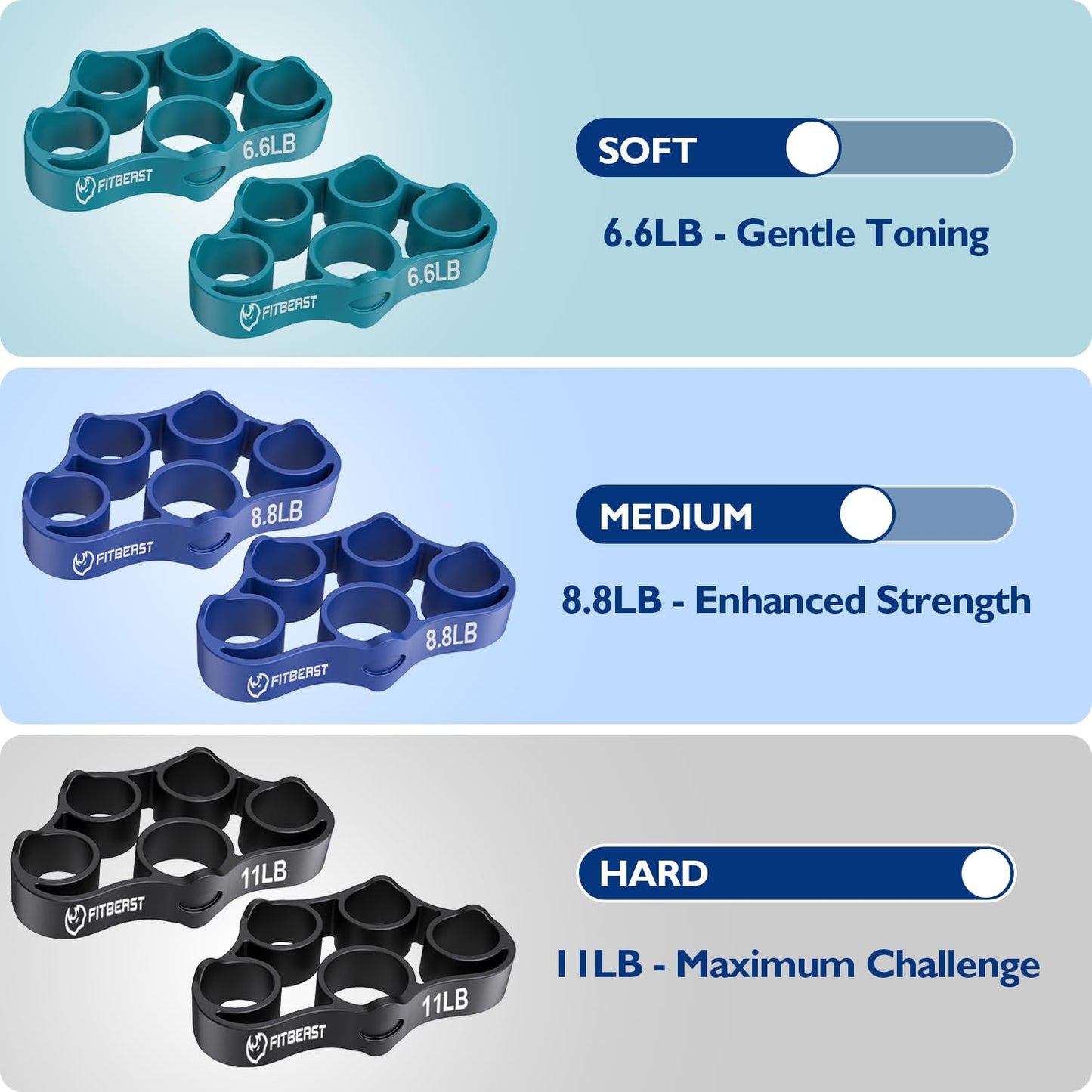 FitBeast Hand Grip Strengthener, Finger Exerciser, Forearm Strengthener Kit - 9 Pack, Targeted Hand & Forearm Strength, Relief & Recovery Kit - Available at All In One Marketplace Canada