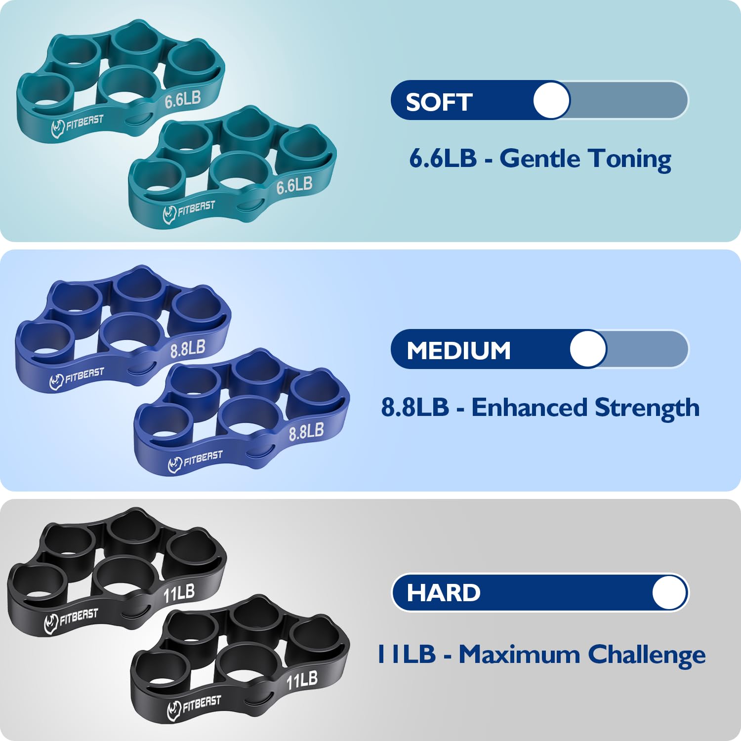 FitBeast Hand Grip Strengthener, Finger Exerciser, Forearm Strengthener Kit - 9 Pack, Targeted Hand & Forearm Strength, Relief & Recovery Kit - Available at All In One Marketplace Canada