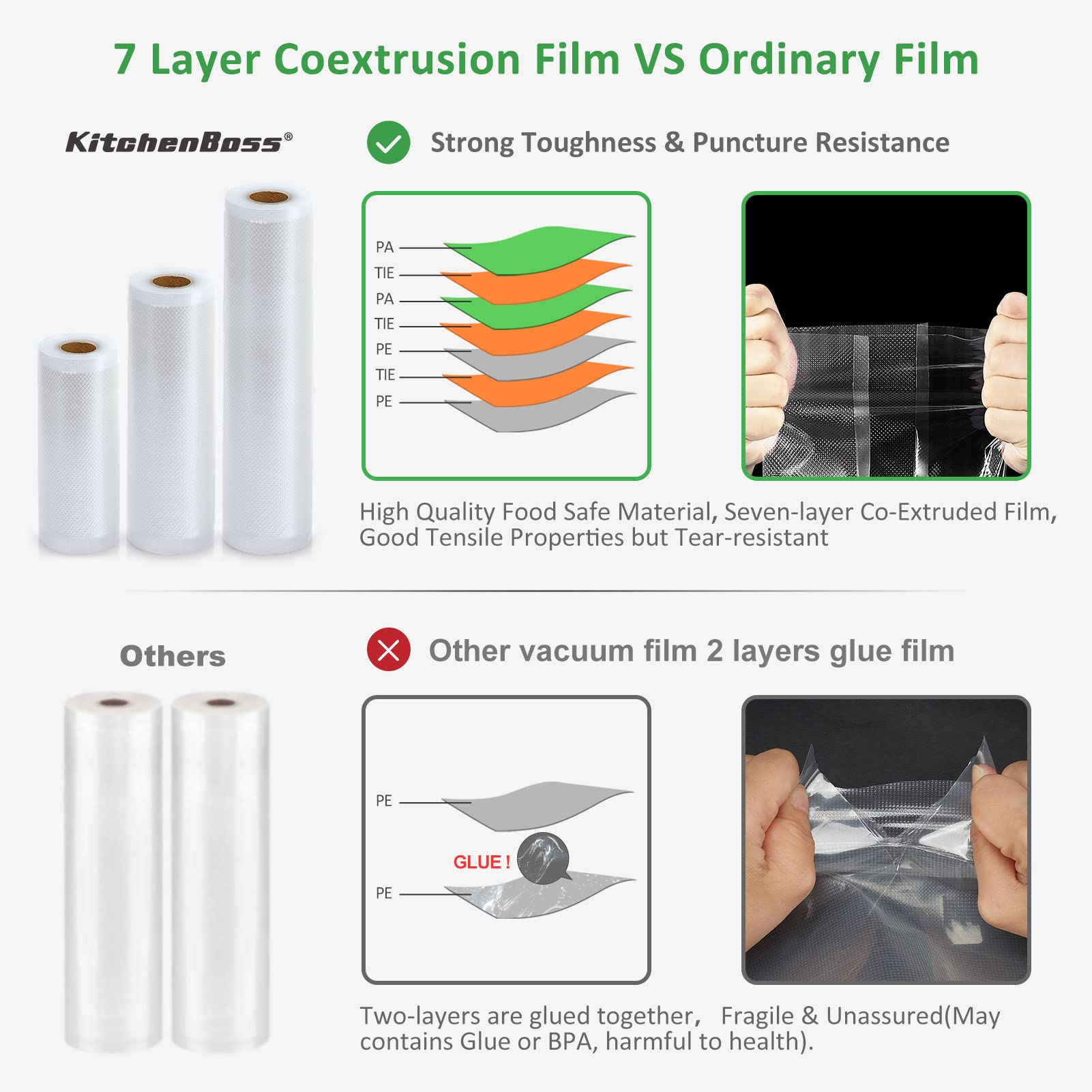 Food Vacuum Sealer Bag Rolls: KitchenBoss 6 Rolls Food Saver Bags,6 8 11 inch Sous Vide Bags Rolls with BPA Free, Commercial Grade Vac seal Bags for All Vacuum Sealer - Available at All In One Marketplace Canada