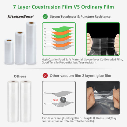 Food Vacuum Sealer Bag Rolls: KitchenBoss 6 Rolls Food Saver Bags,6 8 11 inch Sous Vide Bags Rolls with BPA Free, Commercial Grade Vac seal Bags for All Vacuum Sealer - Available at All In One Marketplace Canada