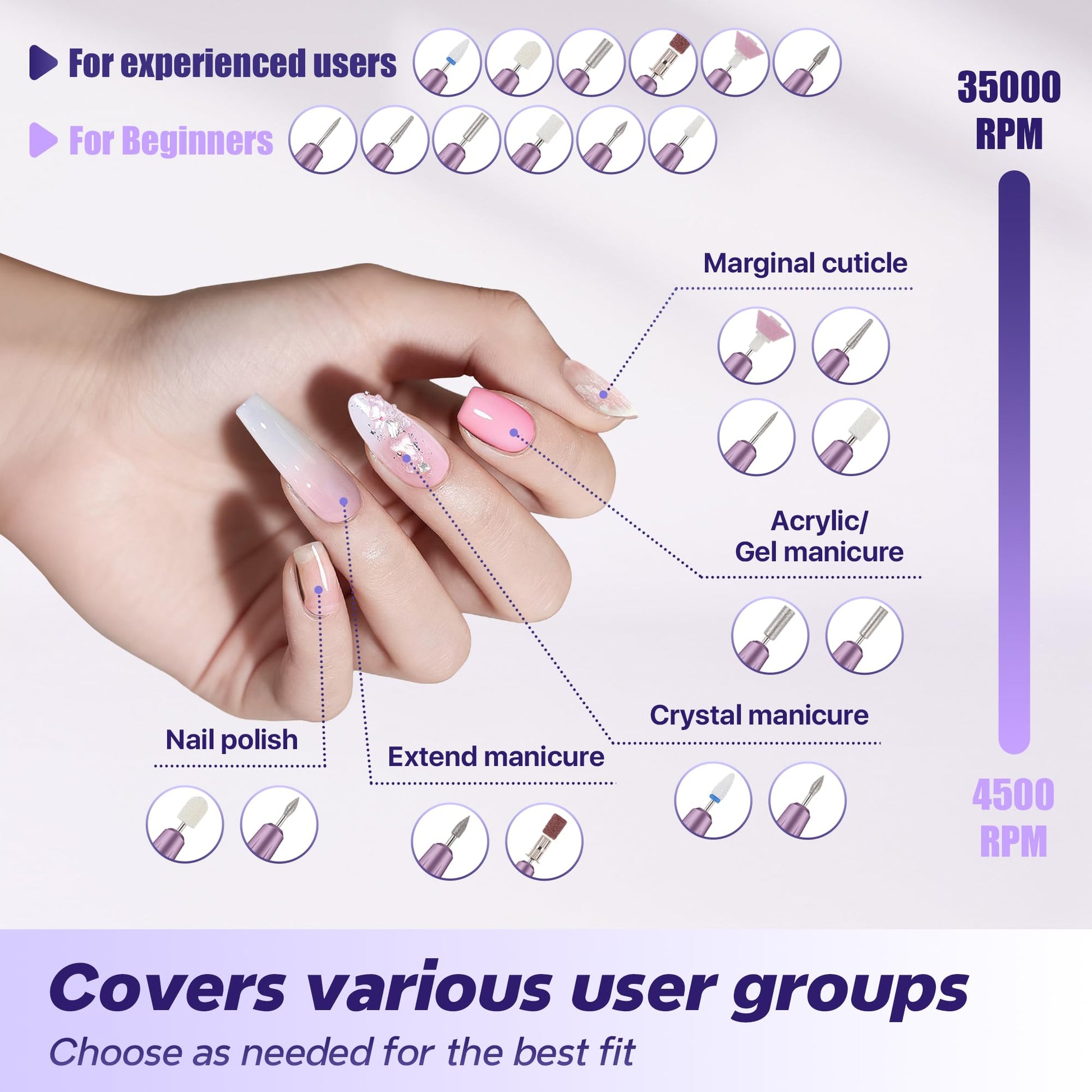 Breosic Electric Nail Drill 35000RPM,12-in-1 Nail File Portable USB-Rechargeable Cordless Nail Drill Professional with 9-Speed & LED Display Manicure Pedicure Nail Kits for Acrylic & Gel Nails(Purple) - Available at All In One Marketplace Canada