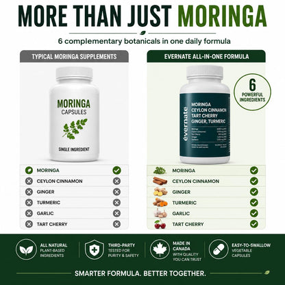 ALL-IN-ONE Moringa 8000 mg with Ceylon Cinnamon 4000 mg, Tart Cherry, Turmeric, Ginger & Garlic (Per Serving: 2 Capsules) – Antioxidant, Detox, Energy & Metabolic Support – Made in Canada - Available at All In One Marketplace Canada