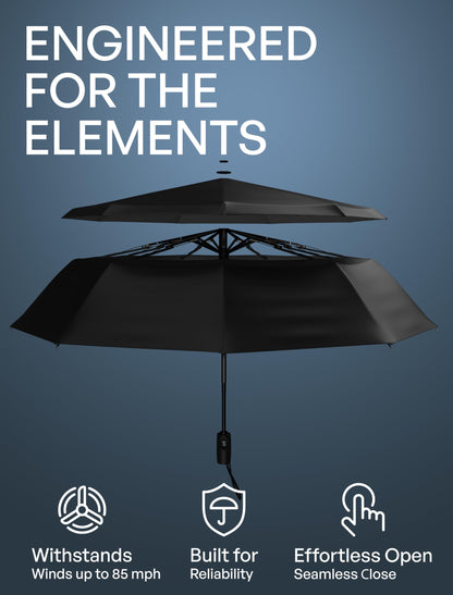 Repel Windproof Travel Umbrella - Compact & Withstands Winds up to 100MPH, Strongest Premium Auto Folding Umbrella for Rain and Sun - Durable, Light & Portable for Women & Men, Fits Backpack & Cars - Available at All In One Marketplace Canada