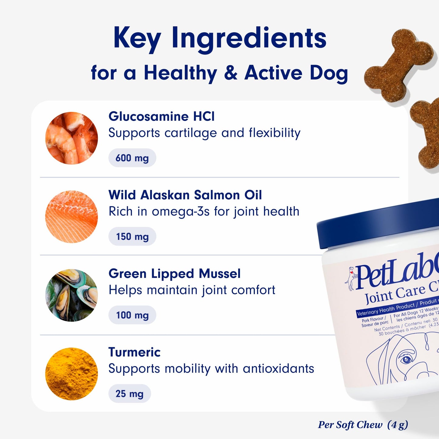 Petlab Co. Joint Care Chews, High Levels of Glucosamine for Dogs, Green Lipped Mussels, Omega 3 and Turmeric, Dog Hip and Joint Supplement to Actively Support Mobility, Packaging May Vary