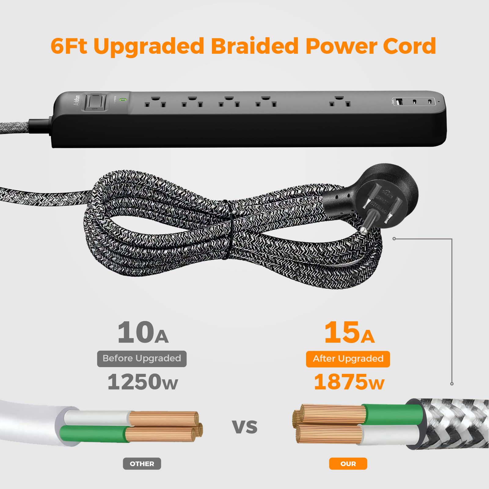 2 Pack Power Bar Surge Protector - 5 Widely Spaced Outlets 3 USB Charging Ports(2 USB C), 1875W/15A with 6Ft Braided Extension Cord, Flat Plug, Overload Surge Protection, Wall Mount for Home Office - Available at All In One Marketplace Canada