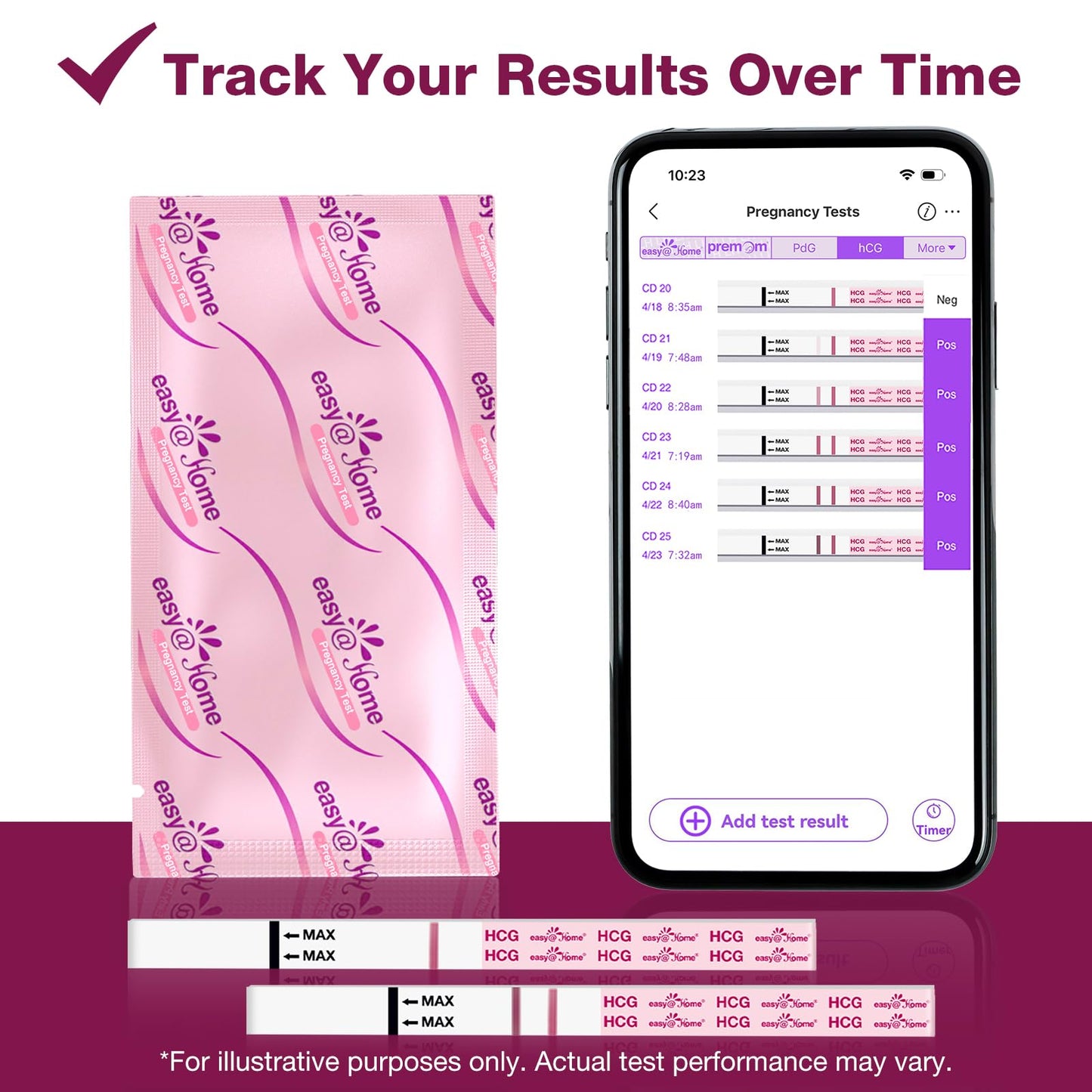 Easy@Home Pregnancy Tests 40 Pack: Easy to Use & Early Detection at Home Pregnancy Strips - Fertility Tests