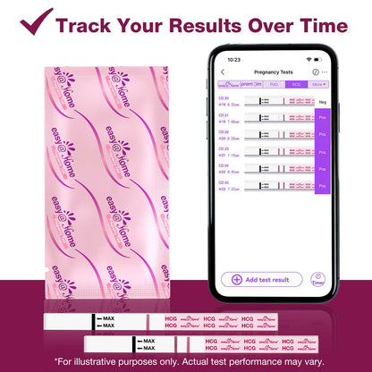 Easy@Home Pregnancy Tests 40 Pack: Easy to Use & Early Detection at Home Pregnancy Strips - Fertility Tests