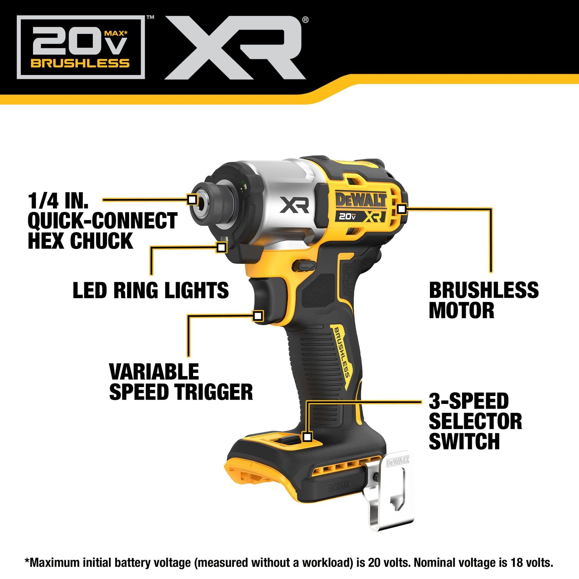 DEWALT 20V MAX XR Cordless Impact Driver, Brushless, 3-Speed, Tool Only (DCF845B) DEWALT