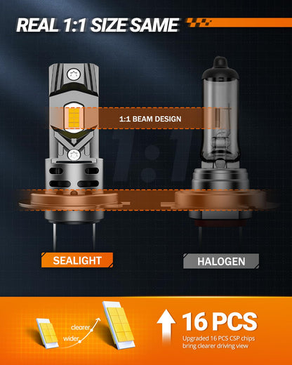 SEALIGHT H7 LED Headlight Bulbs, 40000 Lumens 800% Brighter 6500K Cool White, All-in-One Mini Size H7 Led Bulbs with Fan, Plug and Play, Halogen Replacement, Pack of 2