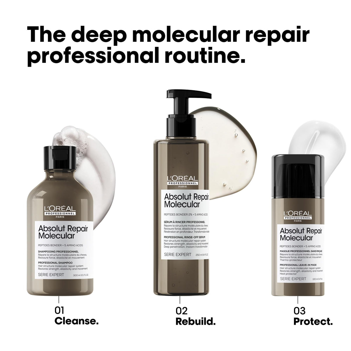 L'Oréal Professionnel Absolut Repair Molecular Shampoo, 500 mL