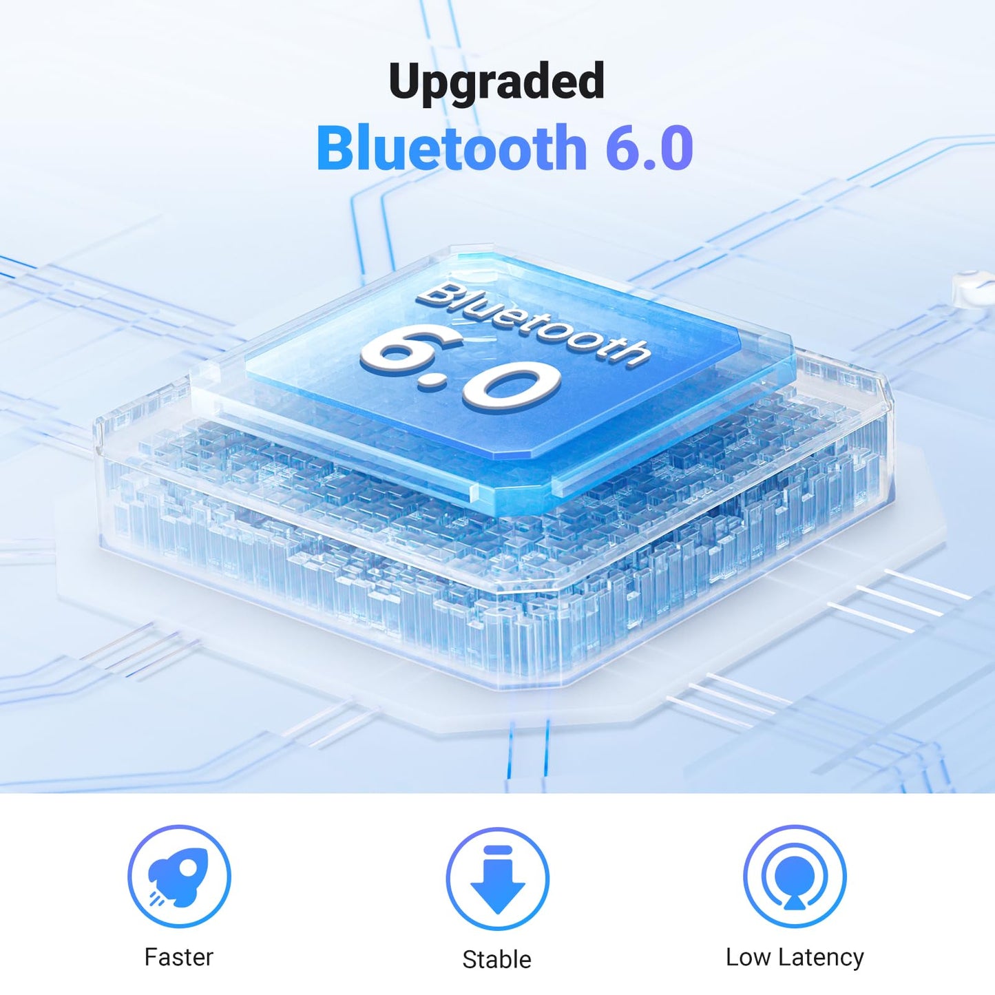 UGREEN 2 in 1 Bluetooth Transmitter and Receiver for Airplane Bleutooth 5.4 Audio Adapter with 3.5mm Aux Jack Compatible with Car, TV, Stereo System, Bluetooth Audio Splitter for Airpods Headphones