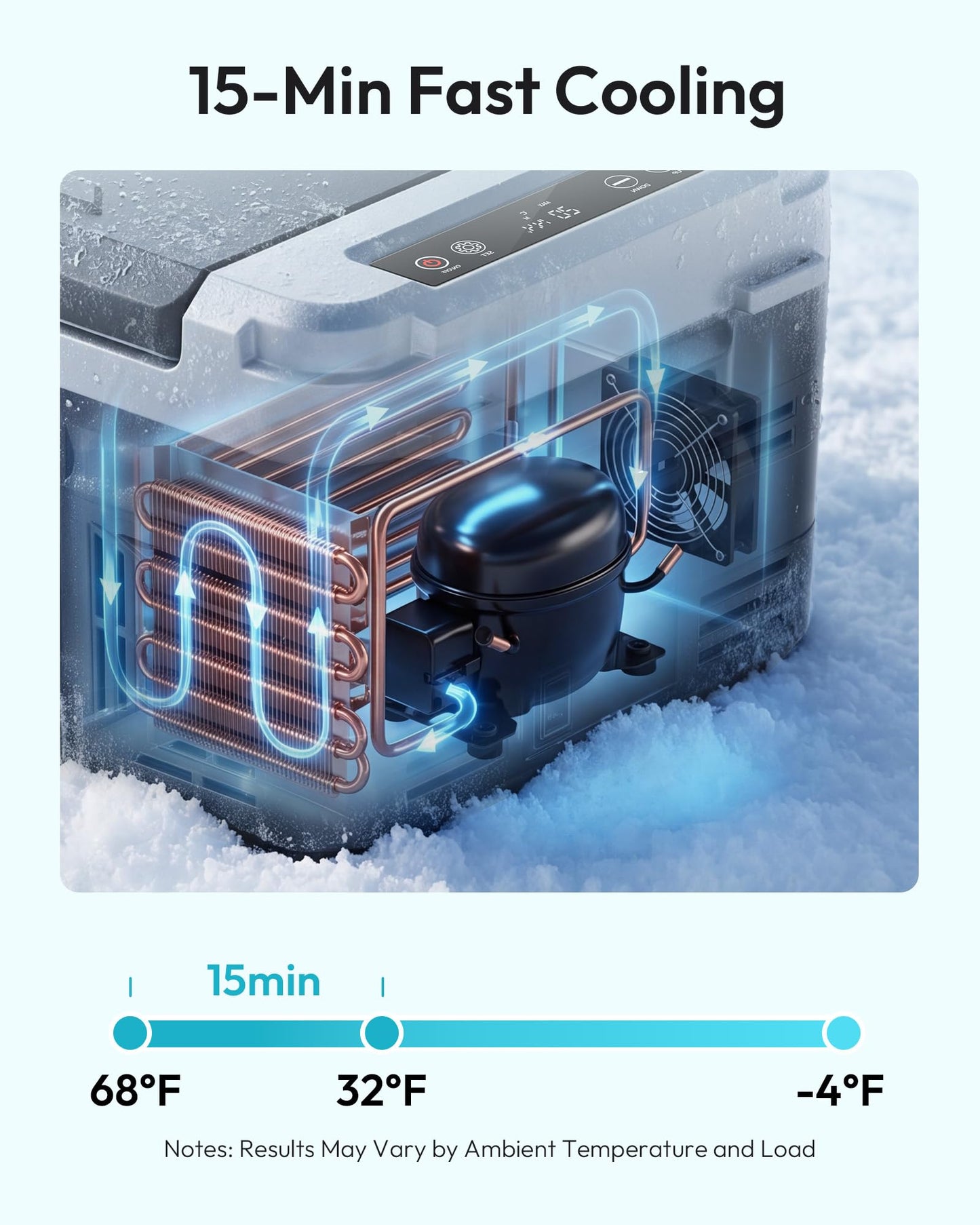 EUHOMY 12 Volt Refrigerator, 12 Quart (10L) Compressor Electric Cooler APP Control, Car Fridge 12/24V DC & 100-240V AC, Car refrigerator -4℉~68℉, Portable Freezer for RV, Camping, Travel EUHOMY