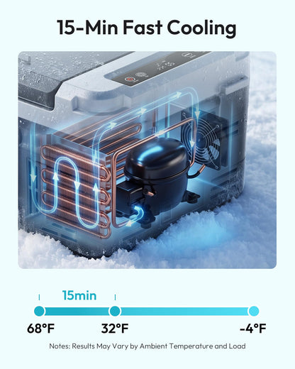 EUHOMY 12 Volt Refrigerator, 12 Quart (10L) Compressor Electric Cooler APP Control, Car Fridge 12/24V DC & 100-240V AC, Car refrigerator -4℉~68℉, Portable Freezer for RV, Camping, Travel EUHOMY