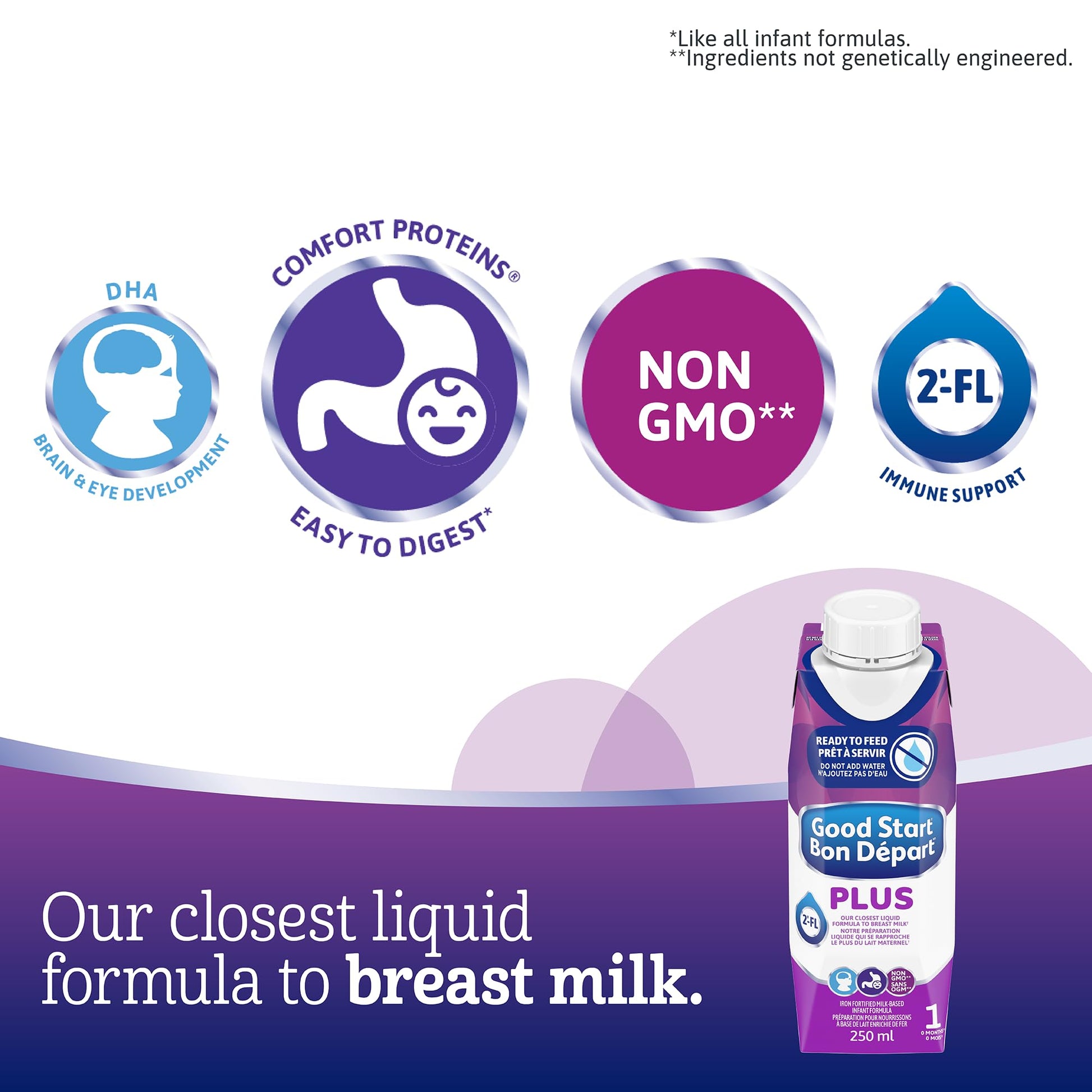 Good Start Plus 1 Ready-to-Feed Infant Formula, 15 x 250mL