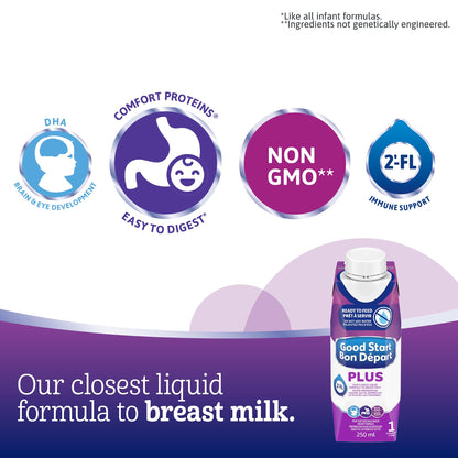 Good Start Plus 1 Ready-to-Feed Infant Formula, 15 x 250mL