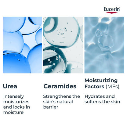 Eucerin Complete Repair Lotion, 5% Urea & Ceramides, Hydrates Dry Skin, 1L 🍁 All In One Marketplace Canada