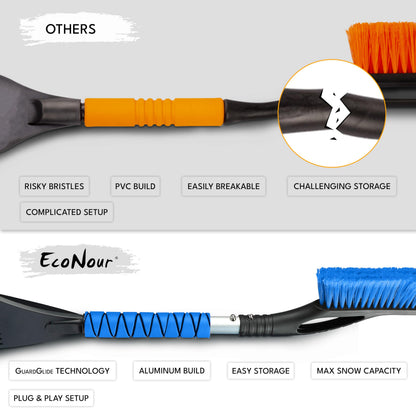 EcoNour 27" Ice Scraper & Snow Brush for Car Windshield Cleaning - Blue 🍁 All In One Marketplace Canada