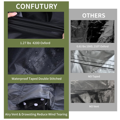 Tire Storage Covers Waterproof, 420D Oxford Fabric Large Tire Covers for Storage, Universal Tire Covers Winter Storage Outdoor, Waterproof Zipper,Air Vent (Holding 4 Tires Within 32 Inch Diameter) 🍁 All In One Marketplace Canada